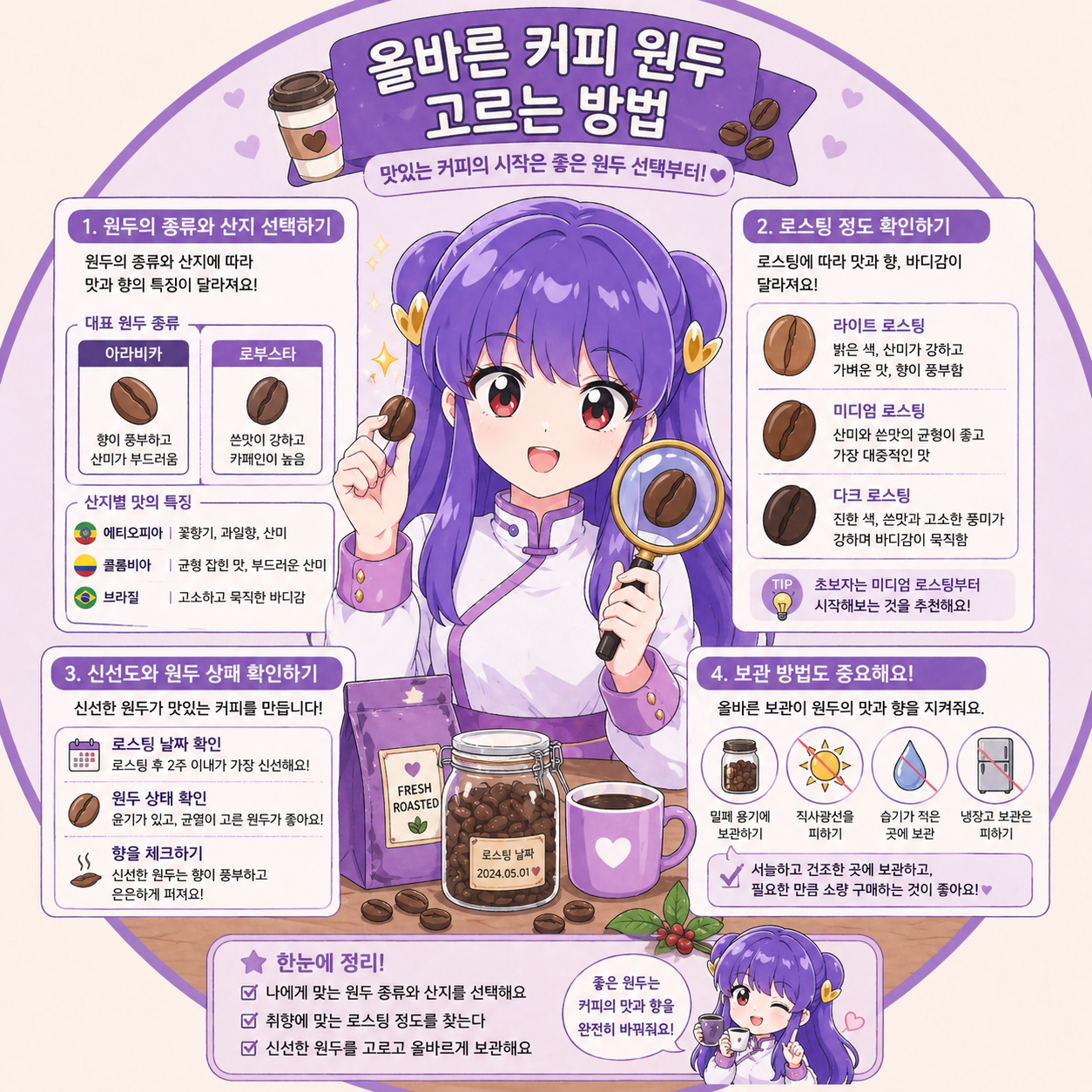 커피 원두 선택 방법 총정리, 초보자도 쉽게 고르는 원두 종류와 맛 차이 완벽 가이드