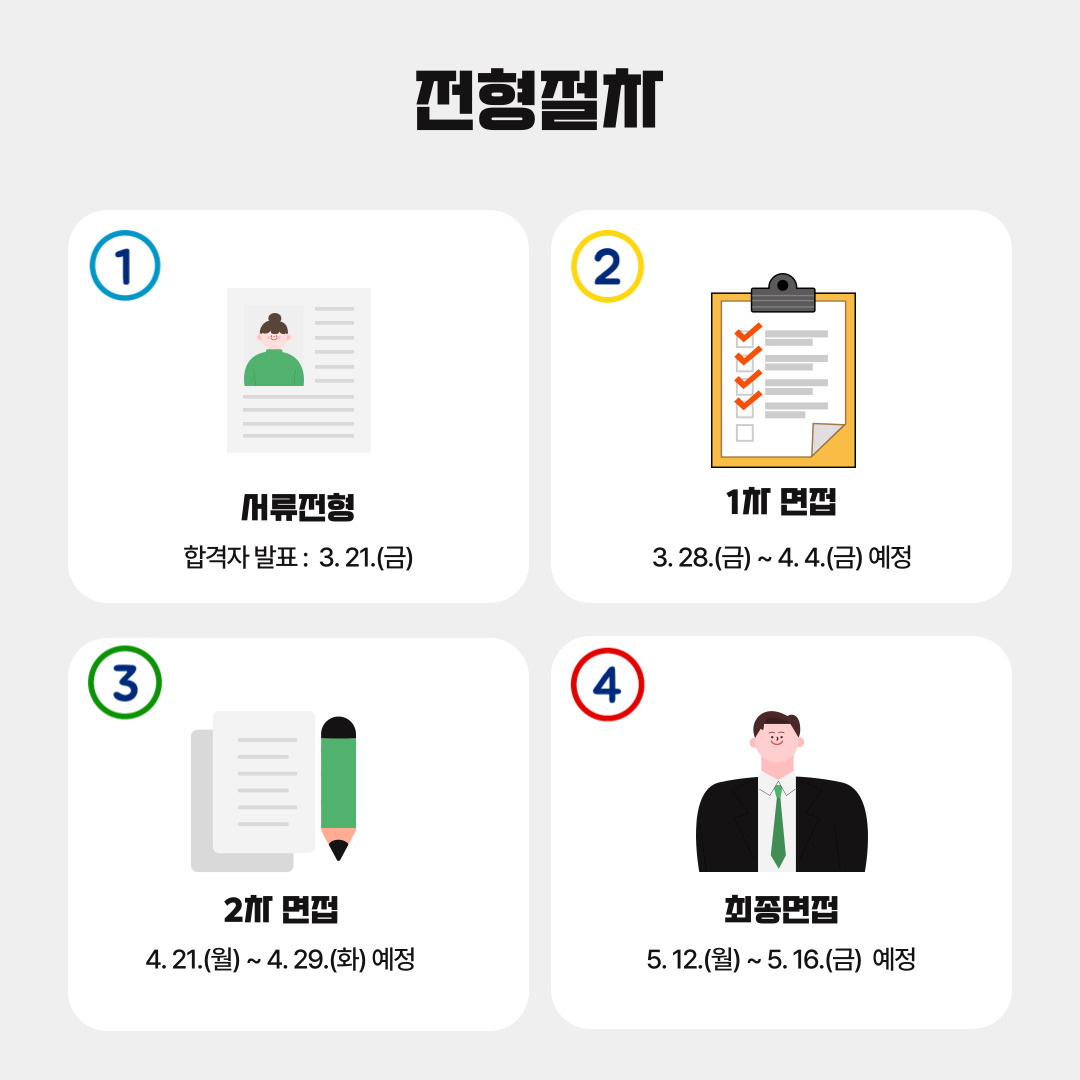 우리은행 전역 장교 채용