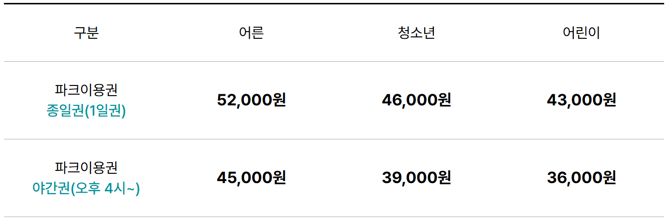 서울랜드 눈썰매장 할인