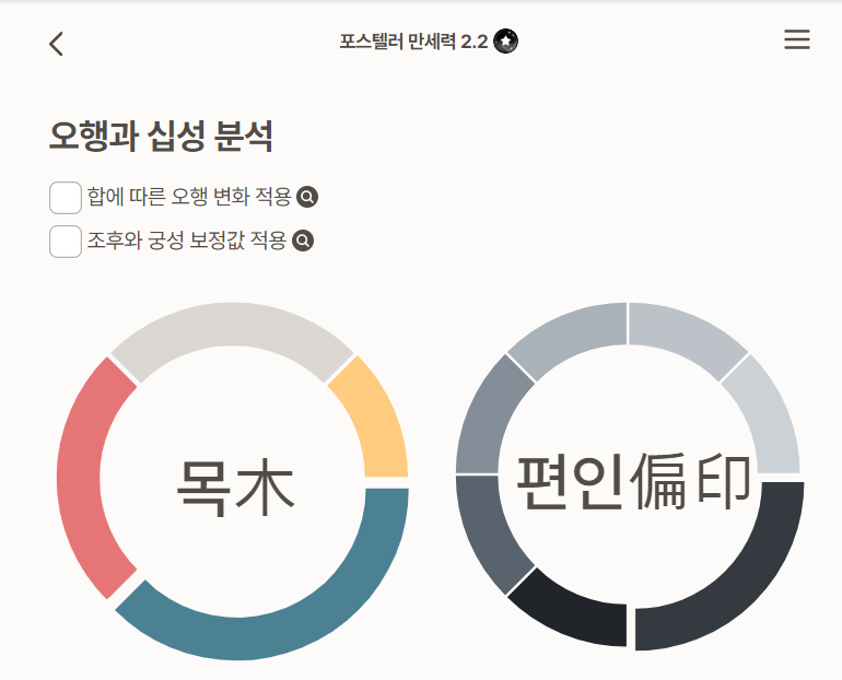 포세텔러 만세력 풀이 운 세 보기