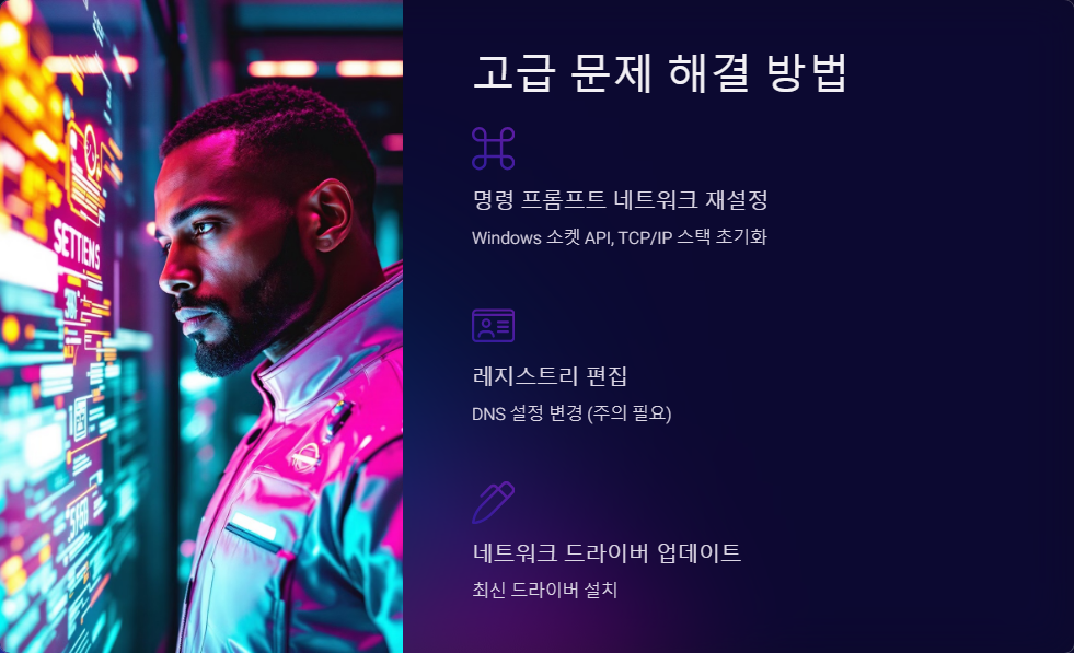 인터넷문제