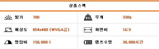 pjm_미니빔_간단스펙
