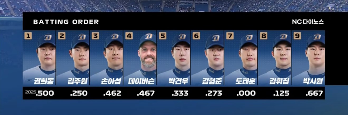 2025 프로야구 NC vs 삼성