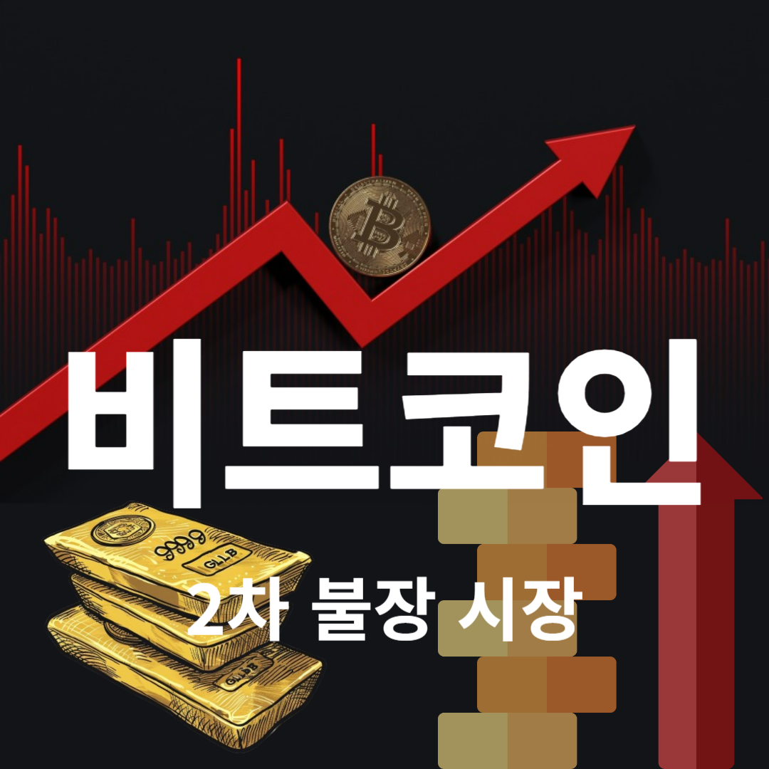 비트코인 불장, 사상최고가 탈환