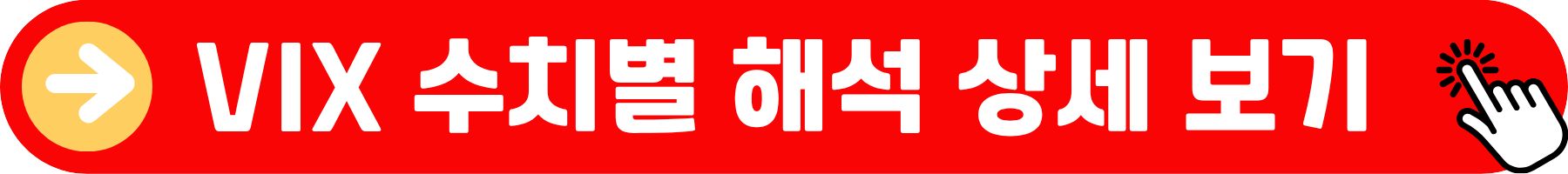 2026년 최신 VIX 수치별 해석 기준과 대응 매뉴얼