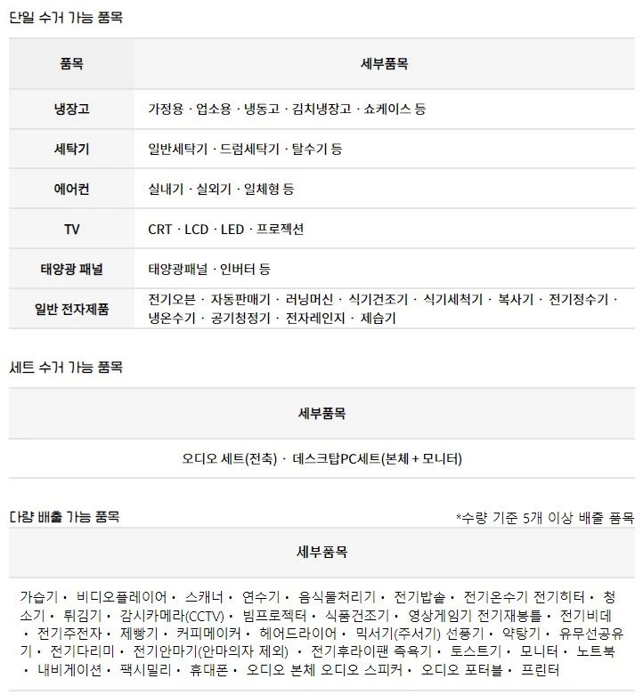 수거가능품목