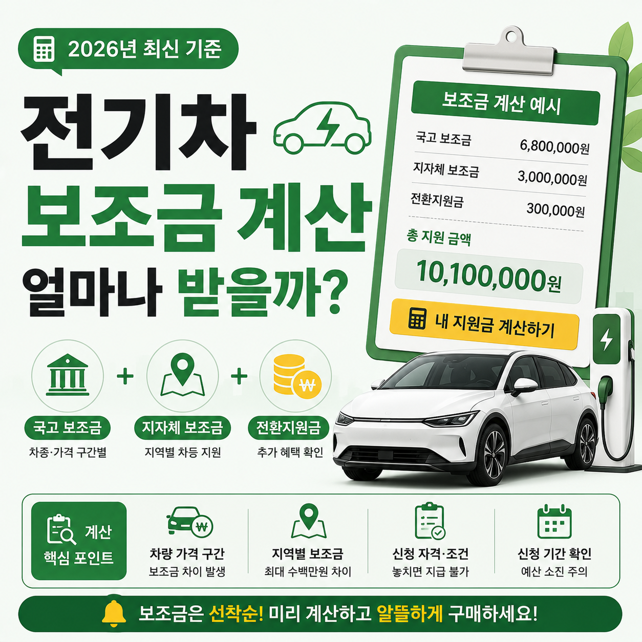 전기차 보조금 계산 방법을 보여주는 이미지
