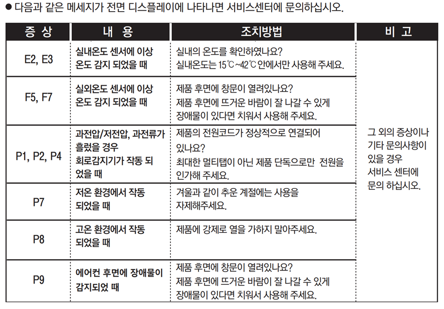 에러코드