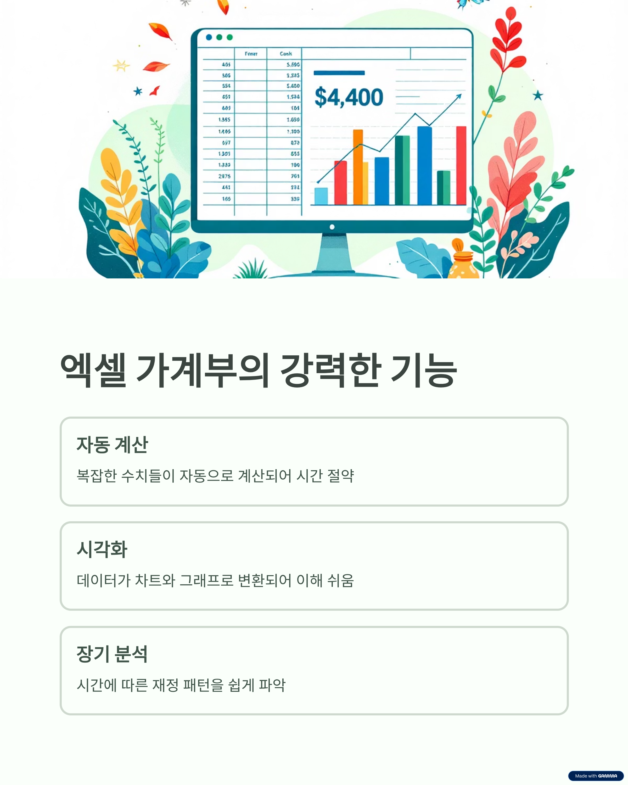 엑셀 가계부의 강력한 기능