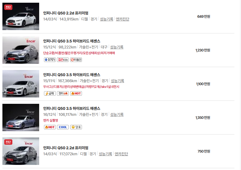 인피니티 Q50 칵투스 중고차 가격 시세표 연비