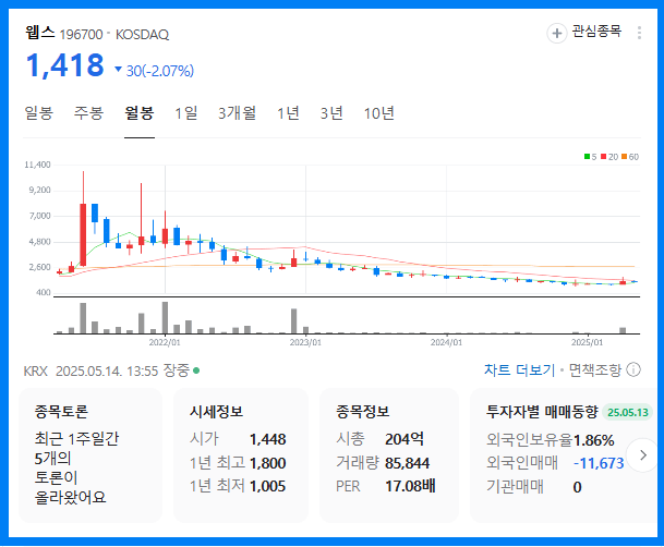 웹스
