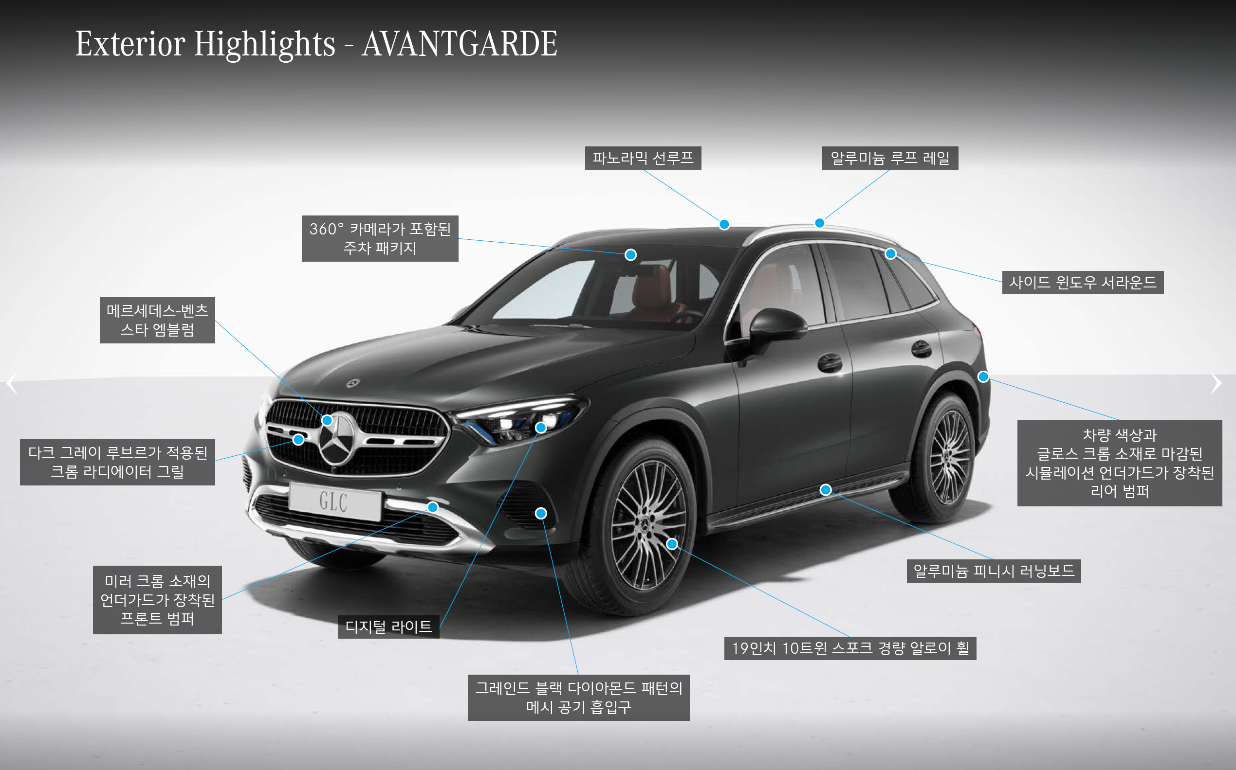 메르세데스 벤츠 GLC300