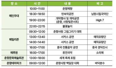 남원 춘향제 기간, 일정, 주차장