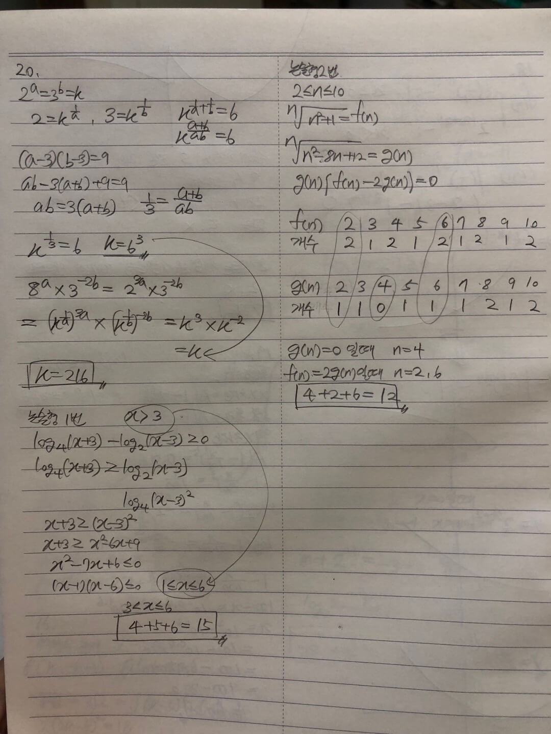 수원여자고 수학 시험 문제 풀이 과정 정리