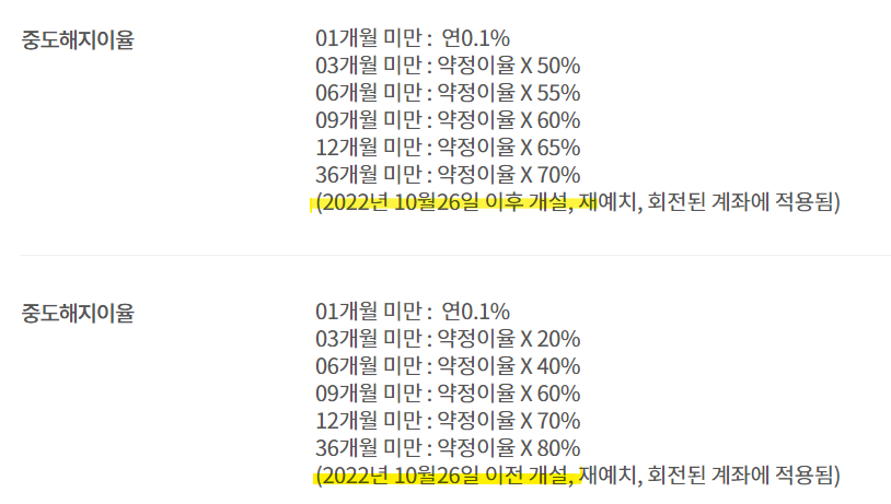 저축은행_정기예금_금리비교