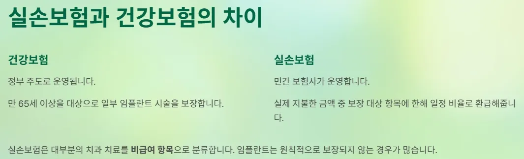 실손보험으로 임플란트 받는 방법 - 실손보험과 건강보험의 차이