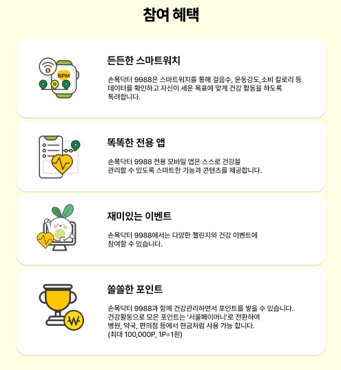 손목닥터 9988 참여혜택