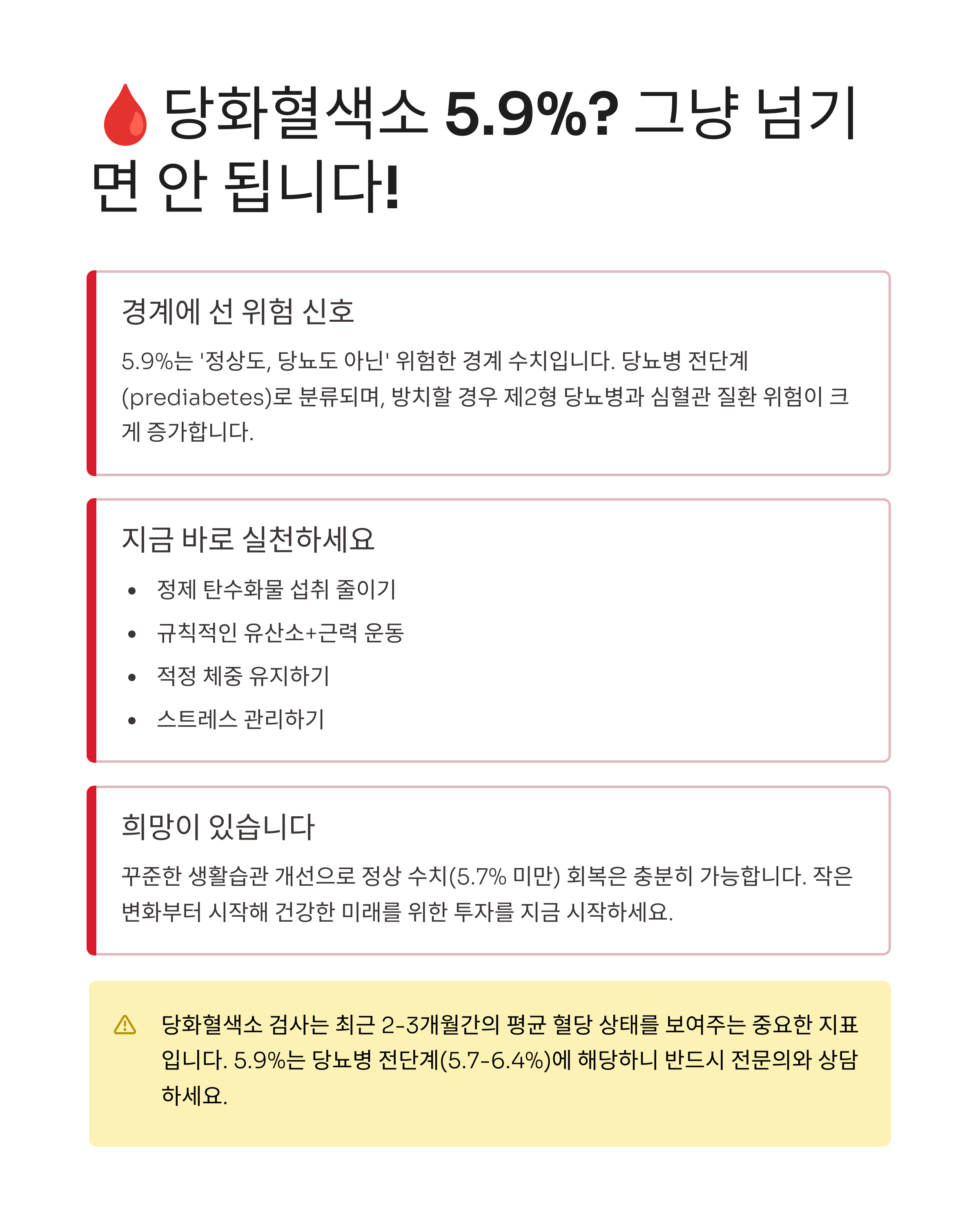 당화혈색소 5.9인데 괜찮을까요? 경계 수치 총정리
