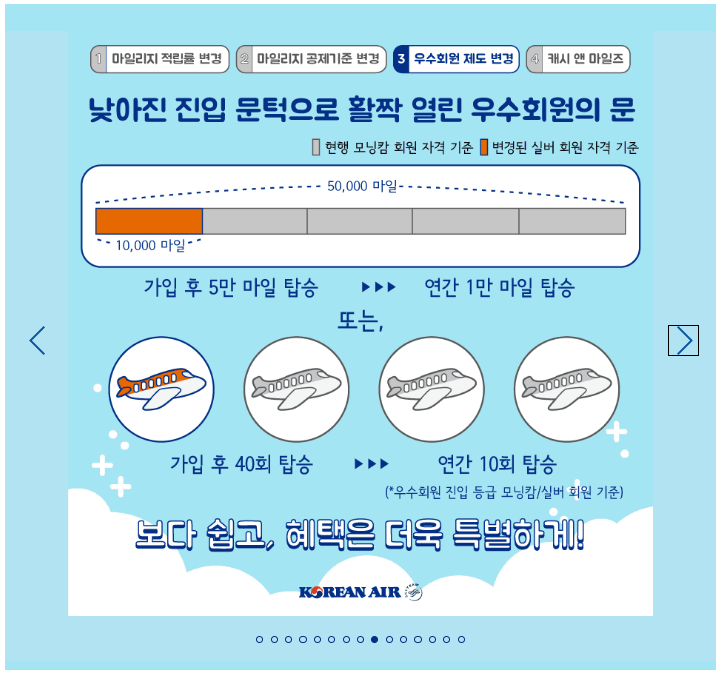 대한항공 스카이패스 회원 등급