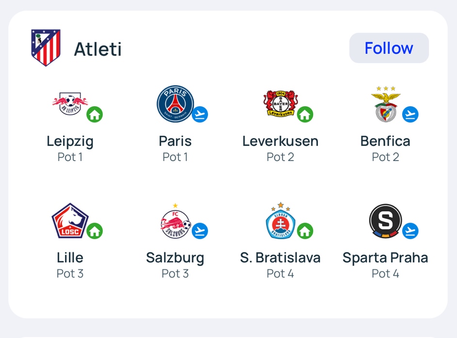 2425 챔스 조추첨 결과 조주첨방식 챔피언스리그 페이즈 그룹 스테이지 대진표