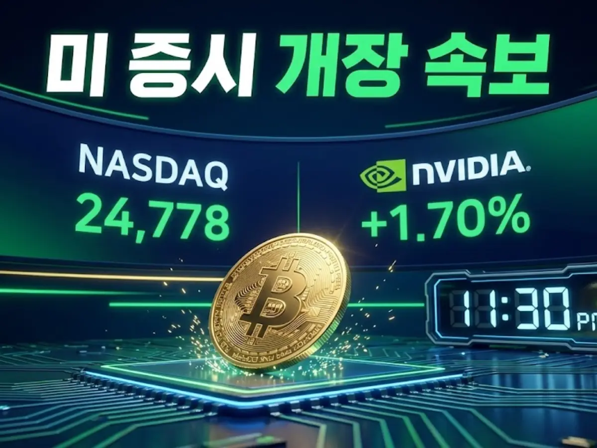 FOMC 의사록 공개 직전... 나스닥 '눈치싸움' 시작, 비트코인 68K 사수할까?