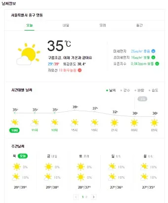 월간 기온 평년값 이상고온 냉방비 절약 방법_7