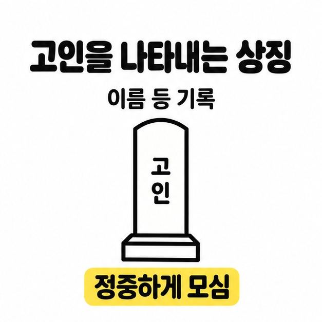 고인을 나타내는 상징이라는 제목 아래 이름 등 기록 문구와 고인이라고 적힌 패와 받침 삽화가 있고 정중하게 모심을 노란색으로 강조한 카드.