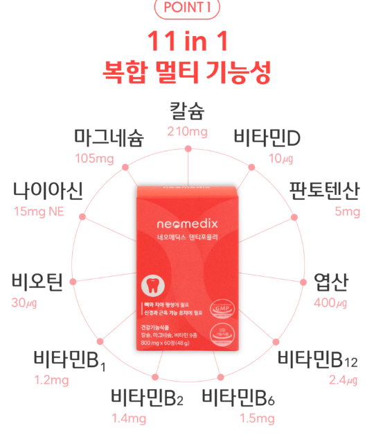 네오메딕스 덴티포뮬러 6