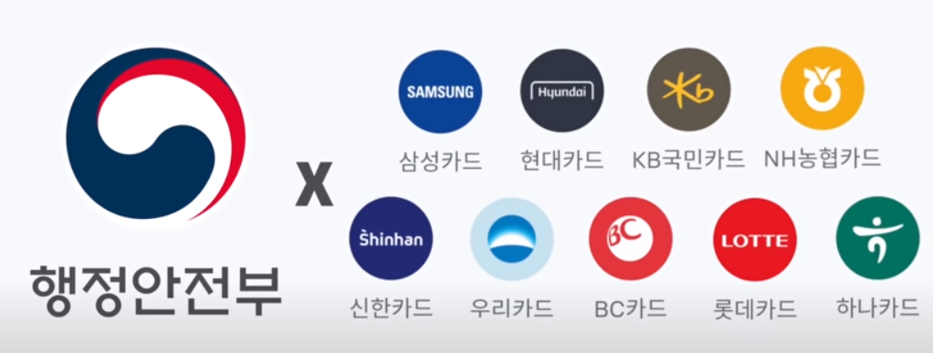 신용카드 캐시백