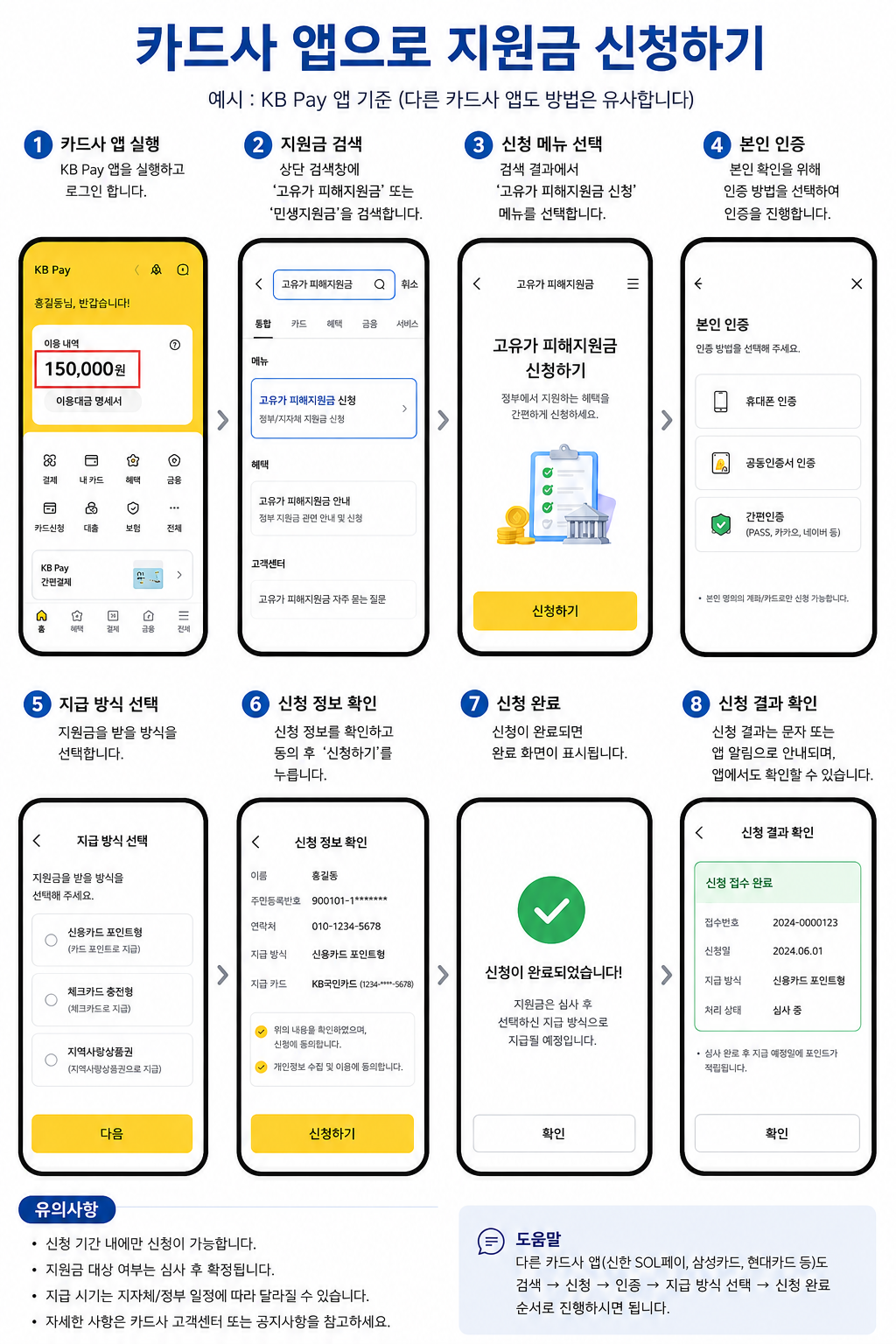 카드사 앱으로 지원금 신청하기