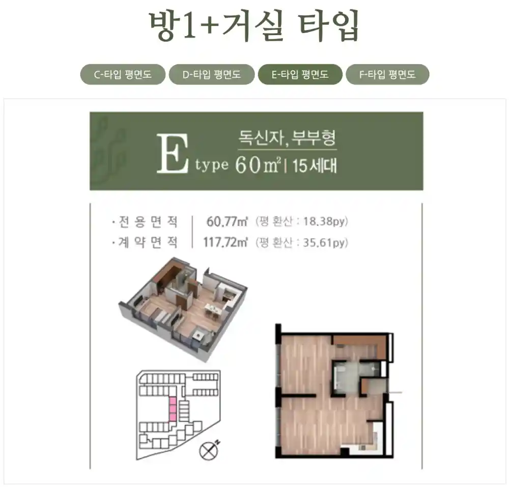 독신자, 부부형 구조