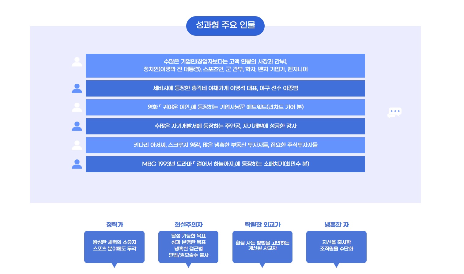 MBTI 검사