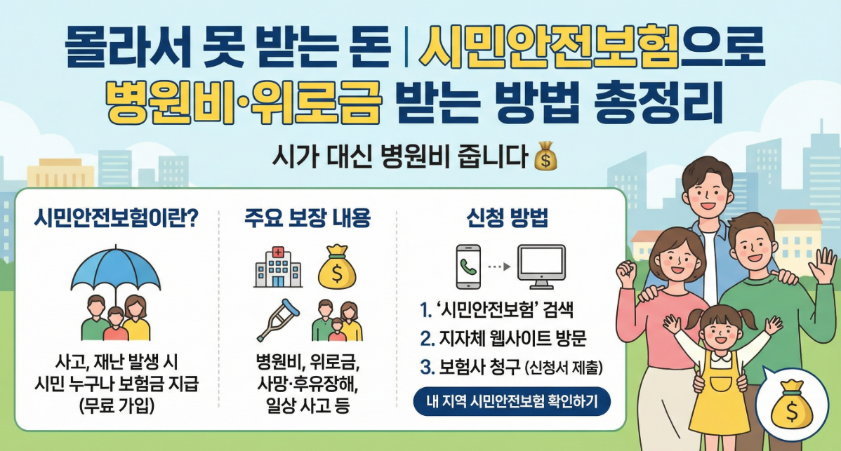 대표 이미지