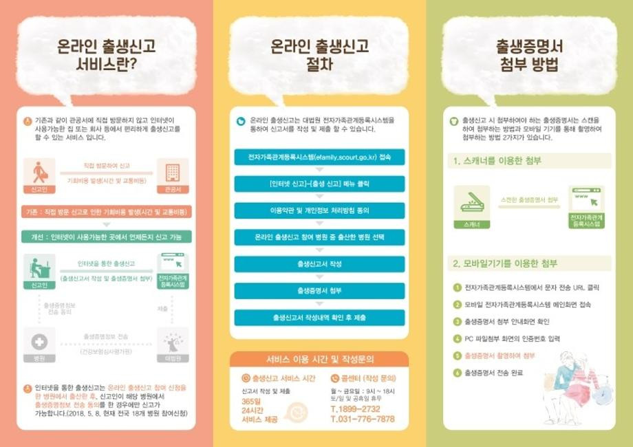 출생 신고서 온라인 쉽게 발급받는 방법