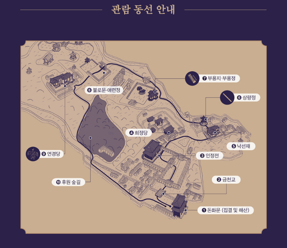 달빛기행 관람 동선 안내