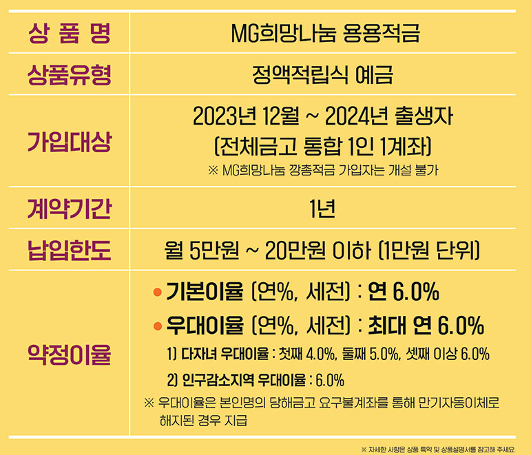 신생아 고금리 적금 12% 용용적금 추천