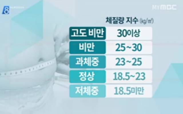임신 잘되는 비법,임신이 안되는 원인,불임 체질량 지수