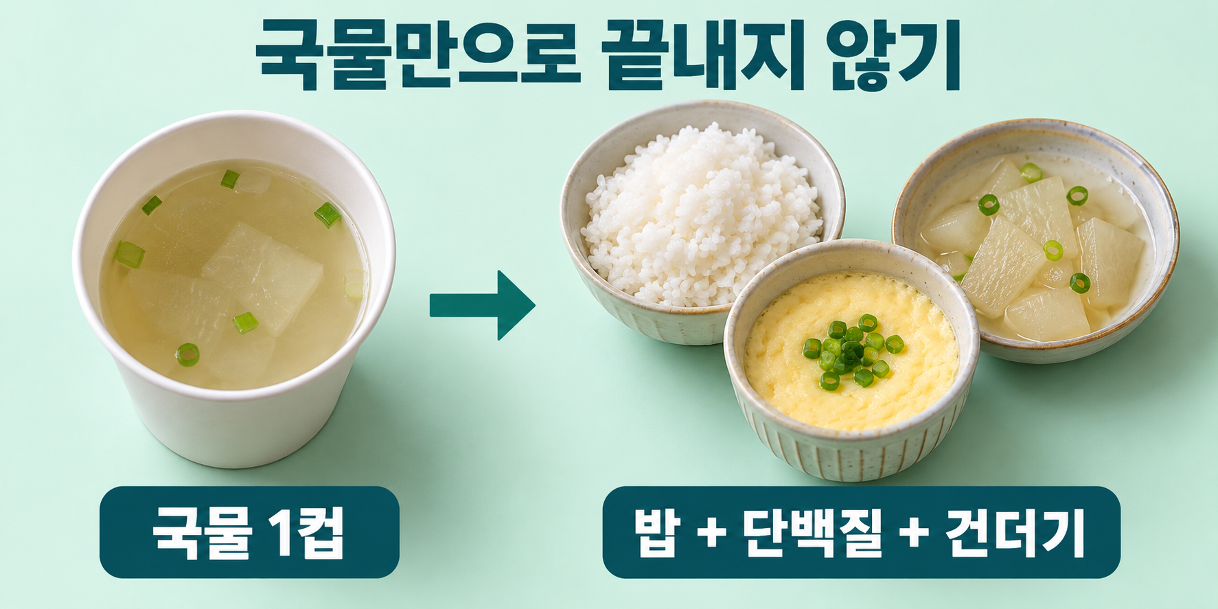 맑은 무국: 생활 예 &mdash; 국물 1컵: 180mL 컵; 맑은 무국: 끼니 보완 &mdash; 밥&middot;단백질 반찬&middot;무 건더기