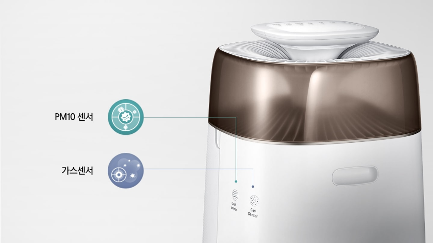 미세먼지 심한 3월&amp;#44; 효과 좋은 마스크 &amp; 공기청정기 추천