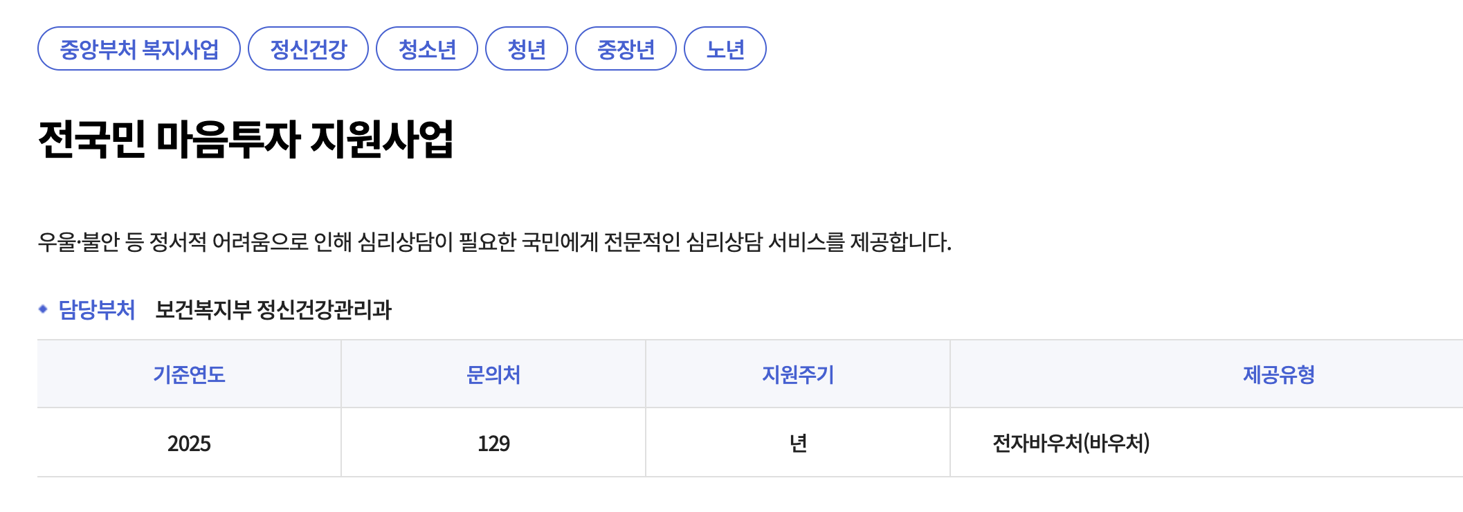 전국민마음투자지원사업