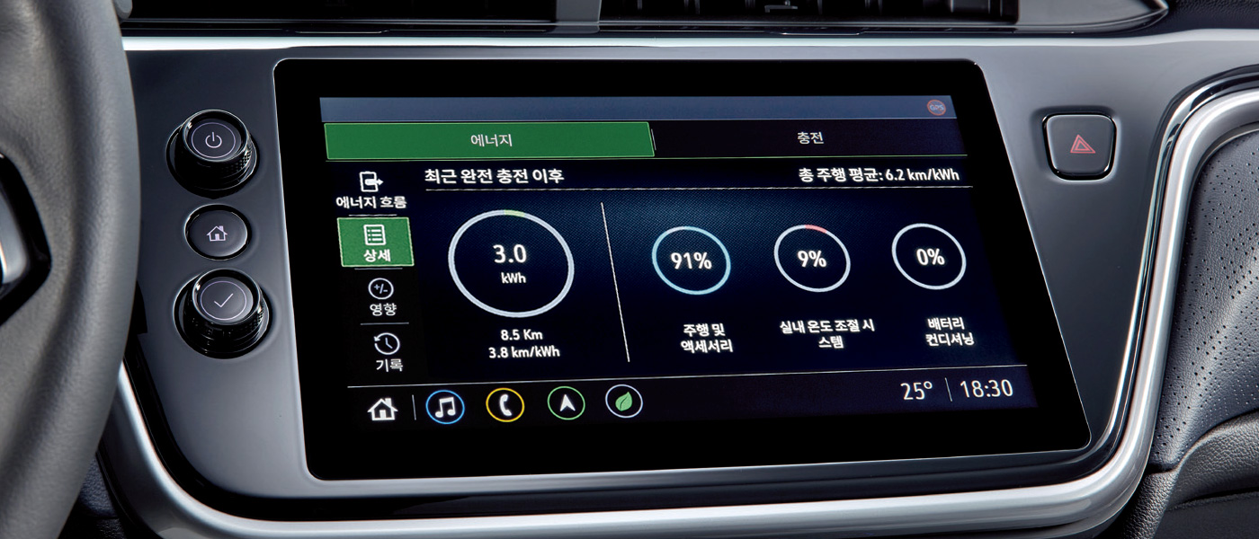 쉐보레 볼트 EV 전기차 가격과 보조금