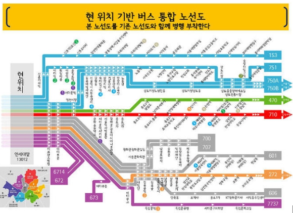 서울버스노선검색 총정리