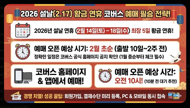 2026 설날 코버스 예매 완벽 가이드