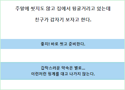 화학원소 성격 테스트 MBTI