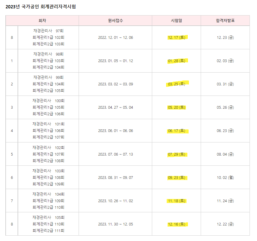 2023년-재경관리사-시험일정