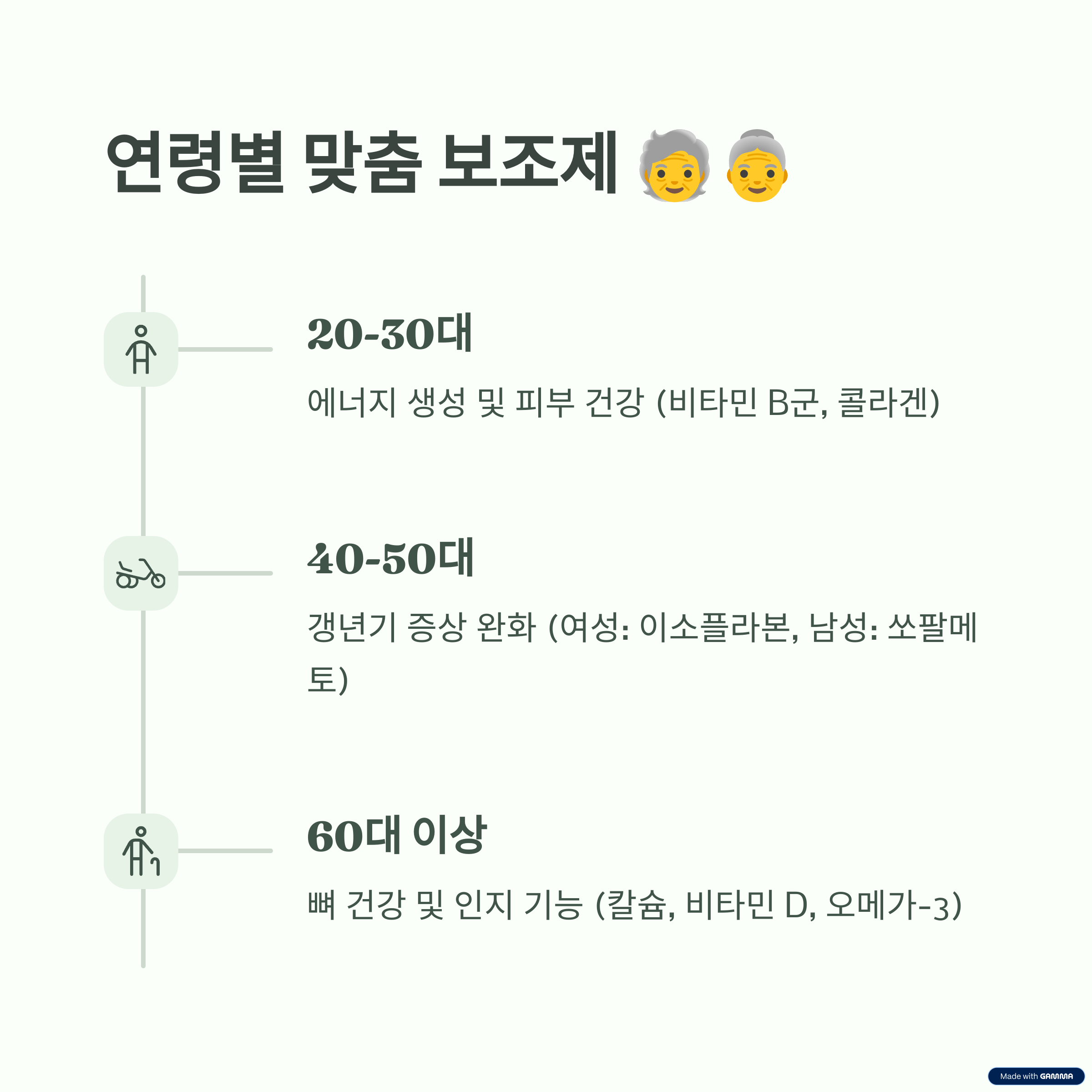 건강 보조식품 정리 8
