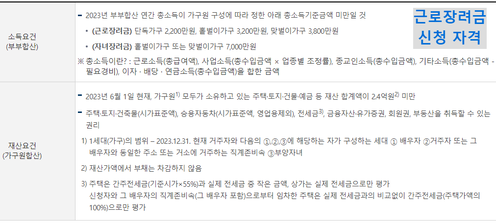 근로장려금-신청-자격