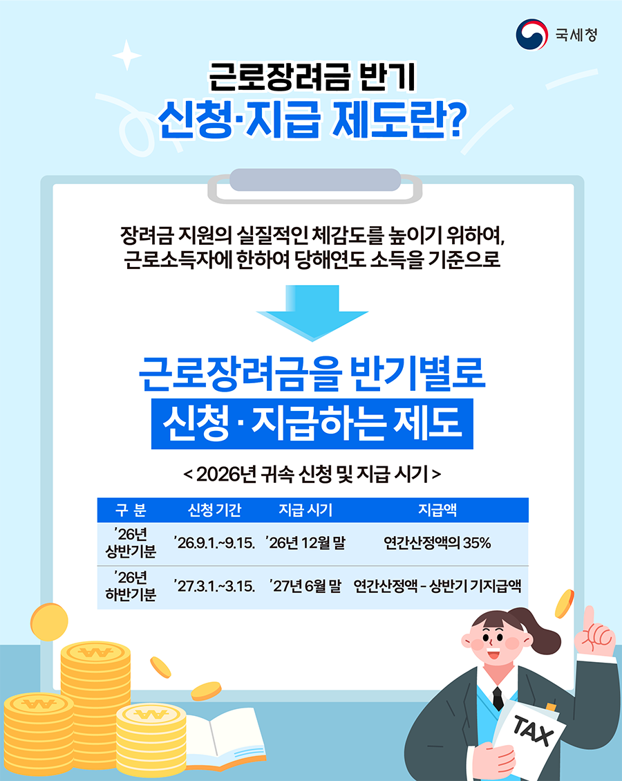 Korea Earned Income Tax Credit(EITC) Half Year Policy