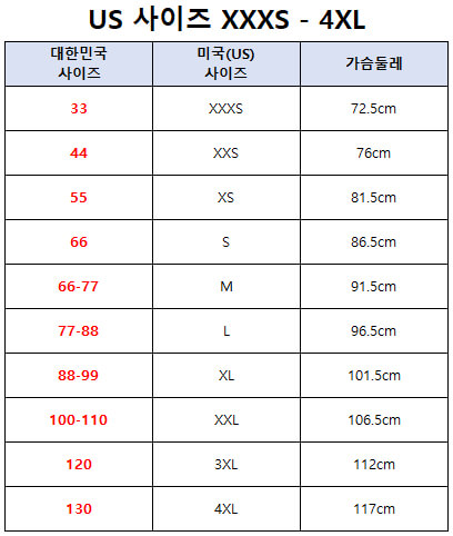 룰루레몬(lululemon) 여성 재킷 & 아우터웨어 사이즈표, 사이즈 가이드