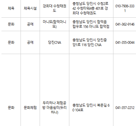 당진 문화누리카드 사용처